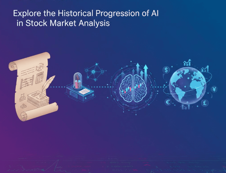 Evolution of Stock Market Analysis